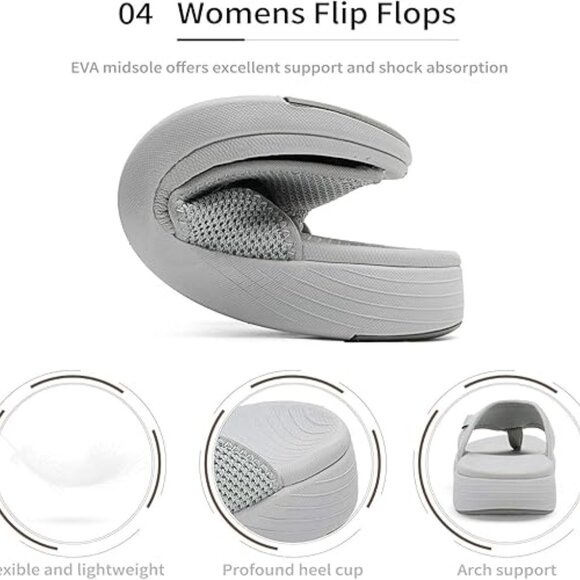 DREAM PAIRS Women Arch Support Soft Cushion Flip Flop Thong Sandals Sz: 9.5 Gray - Picture 14 of 14